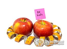 Калорийность яблок