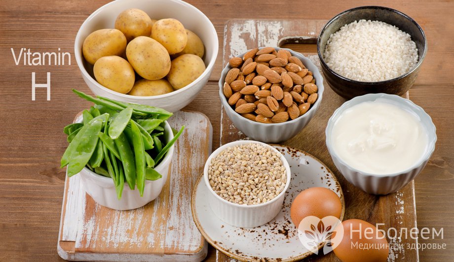 Содержание витамина H в продуктах