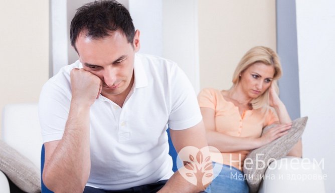 Эректильная дисфункция