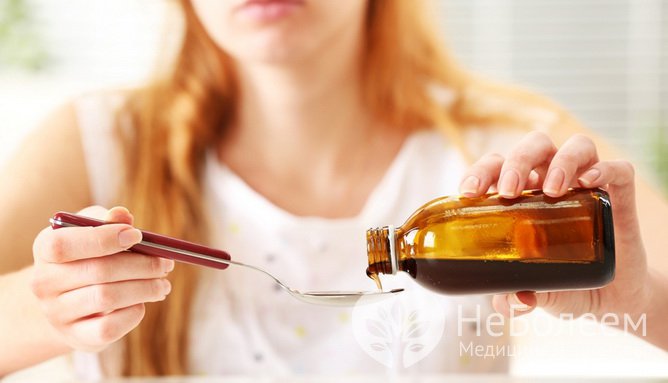 Отхаркивающие и противокашлевые средства