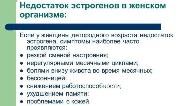 Снижение выработки эстрогенов - причина развития атрофического кольпита
