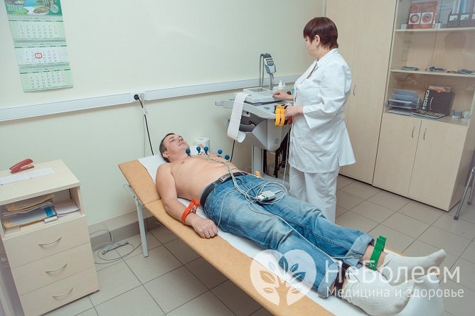 Суточный мониторинг ЭКГ позволяет уточнить картину мерцательной аритмии